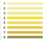 Urine color and body fluid level reference chart